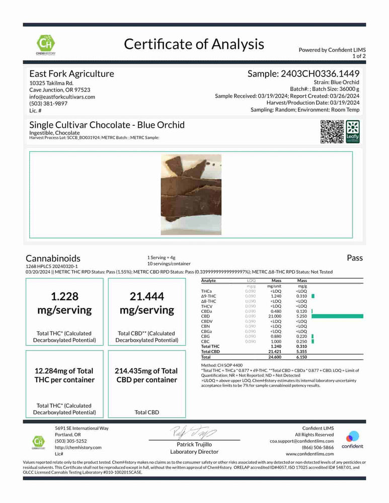 Blue Orchid Chocolate • 200mg